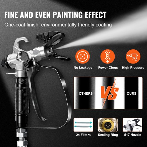 Pulverizador de pintura