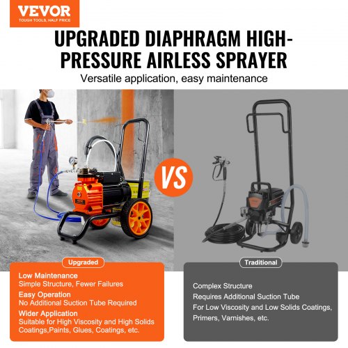 diaphragm airless spraying machine f1 2