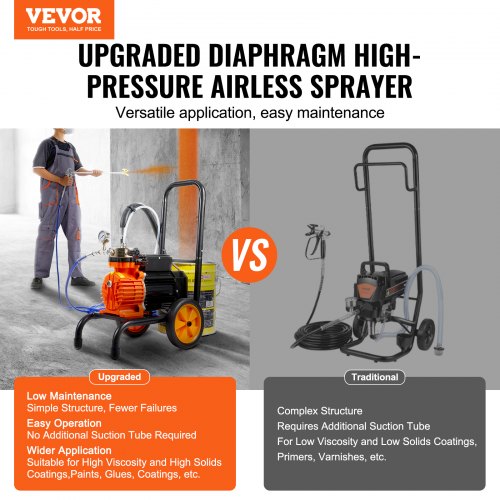 diaphragm airless spraying machine f1 4