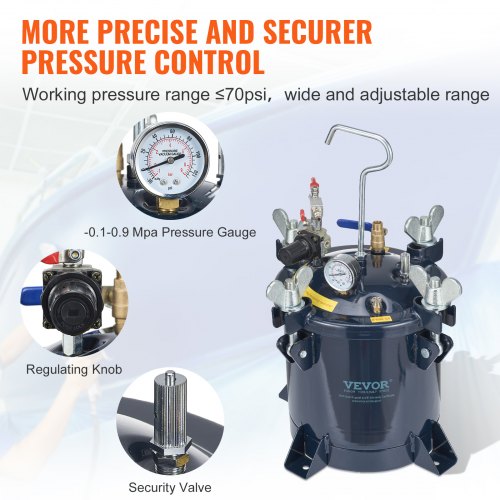 paint pressure pot f4 1