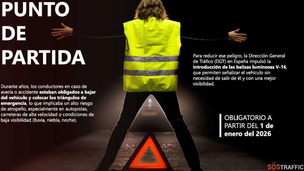 BALIZA V27 ¿La baliza V27 funciona en autobuses?