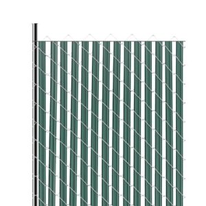 Cercas y mallas metálicas para exterior profesional
