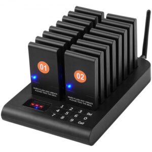 Accesorios para radiocomunicación profesional
