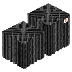 Alfombras de Garaje profesional