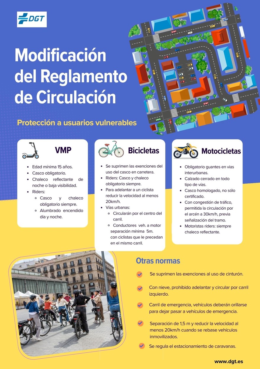 Infografia DGT acerca la nueva normativa bicicleta, monopatín